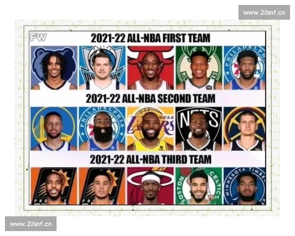 基于NBA防守效率的深度分析与球队表现关系研究